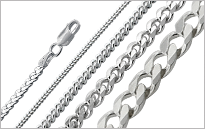 Wholesale Curb Chains for Sale | 925 Sterling Silver Curb Chains